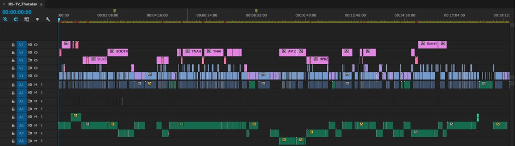 IBStv_Thursday Timeline